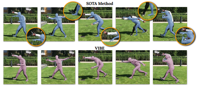 VIBE: Video Inference for Human Body Pose and Shape Estimation