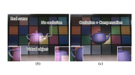 Occlusion Leak Compensation for Optical See-Through Displays using a Single-layer Transmissive Spatial Light Modulator