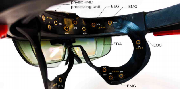 PhysioHMD: a conformable, modular toolkit for collecting physiological data from head-mounted displays