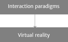 Towards Narrative-Driven Atmosphere for Virtual Classrooms