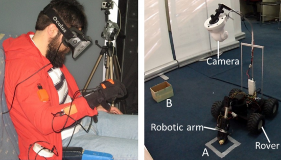 Digital Human Models in Human Factors and Ergonomics Evaluation of Gesture Interfaces