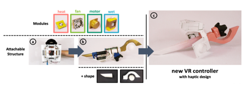 BoEs: attachable haptics bits on gaming controller for designing interactive gameplay