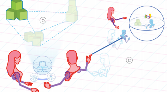 Spacetime: Enabling Fluid Individual and Collaborative Editing in Virtual Reality