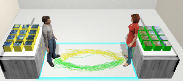 Users’ locomotor behavior in collaborative virtual reality