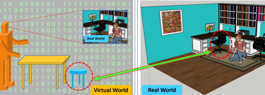 Inverse Augmented Reality: A Virtual Agent’s Perspective