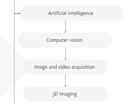 HaptoMIRAGE: mid-air autostereoscopic display for seamless interaction with mixed reality environments