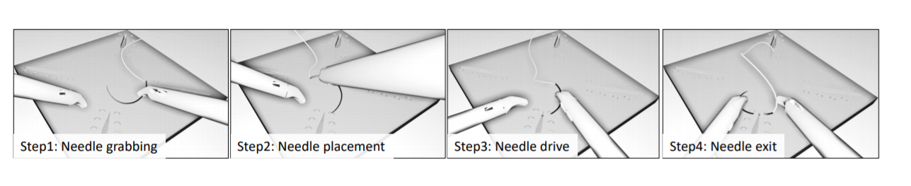Towards Augmented Reality-Based Suturing in Monocular Laparoscopic Training
