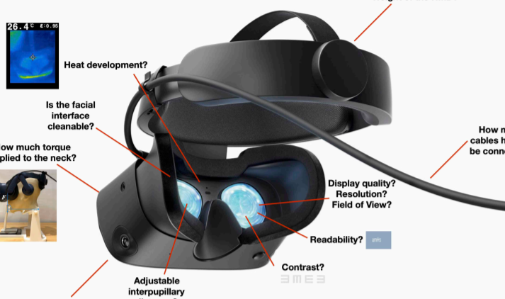 A Comparative Analysis of Virtual Reality Head-Mounted Display Systems