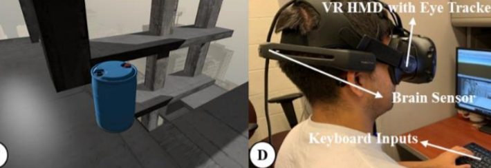 Hazard recognition in an immersive virtual environment: Framework for the simultaneous analysis of visual search and EEG patterns