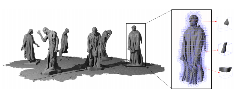 DeepHandMesh: A Weakly-Supervised Deep Encoder-Decoder Framework for High-Fidelity Hand Mesh Modeling