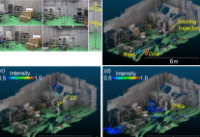 Construction of virtual reality system for radiation working environment reproduced by gamma-ray imagers combined with SLAM technologies