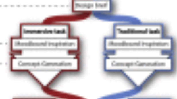 Emotional activity in early immersive design: Sketches and moodboards in virtual reality