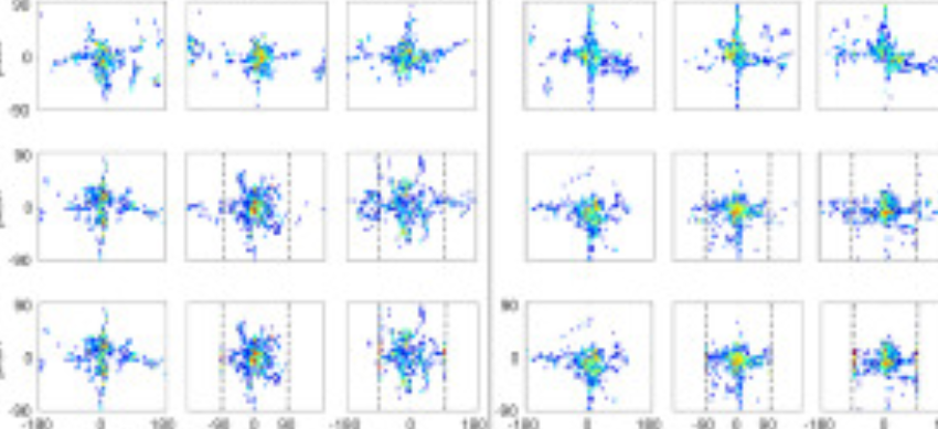 New interactive strategies for virtual reality streaming in degraded context of use