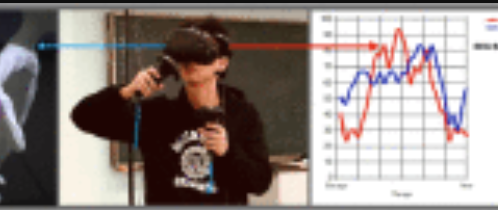 Which EEG feedback works better for creativity performance in immersive virtual reality: The reminder or encouraging feedback?