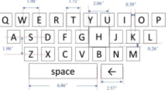 Effect of spatial enhancement technology on input through the keyboard in virtual reality environment