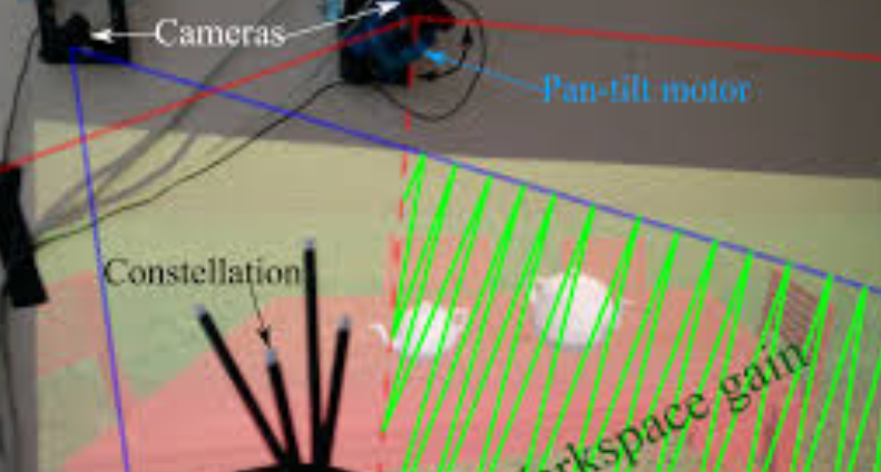 Increasing optical tracking workspace of VR applications using controlled cameras