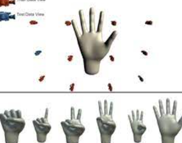 A Robust Method for Hands Gesture Recognition from Egocentric Depth Sensor
