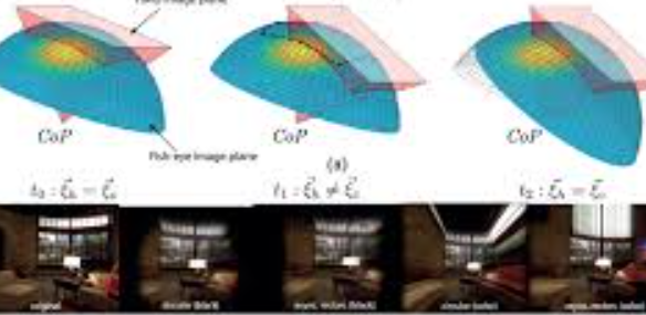 Delay Compensation for a Telepresence System With 3D 360 Degree Vision Based on Deep Head Motion Prediction and Dynamic FoV Adaptation