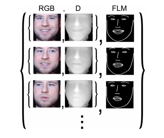 Unmasking Communication Partners: A Low-Cost AI Solution for Digitally Removing Head-Mounted Displays in VR-Based Telepresence