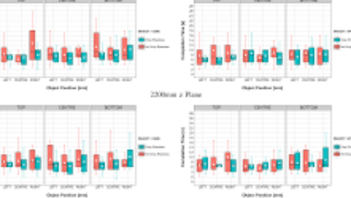Evaluation of Drop Shadows for Virtual Object Grasping in Augmented Reality