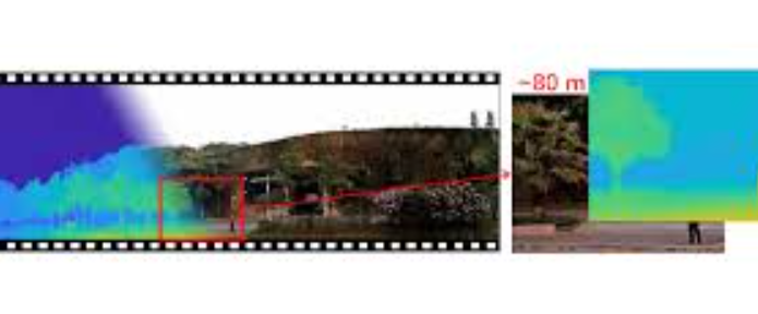 Multiscale-VR: Multiscale Gigapixel 3D Panoramic Videography for Virtual Reality