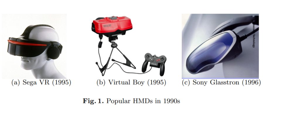 3D Displays: Their Evolution, Inherent Challenges & Future Perspectives
