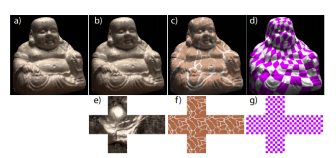NeuTex: Neural Texture Mapping for Volumetric Neural Rendering