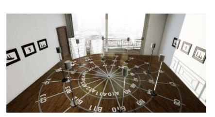 Effect of acoustic scene complexity and visual scene representation on auditory perception in virtual audio-visual environments