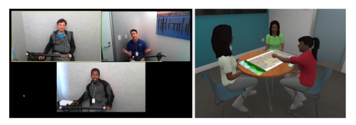 Videoconference and Embodied VR: Communication Patterns Across Task and Medium