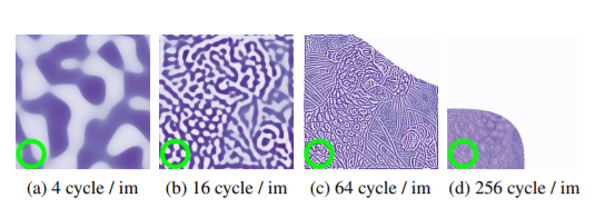 Instant Reality: Gaze-Contingent Perceptual Optimization for 3D Virtual Reality Streaming