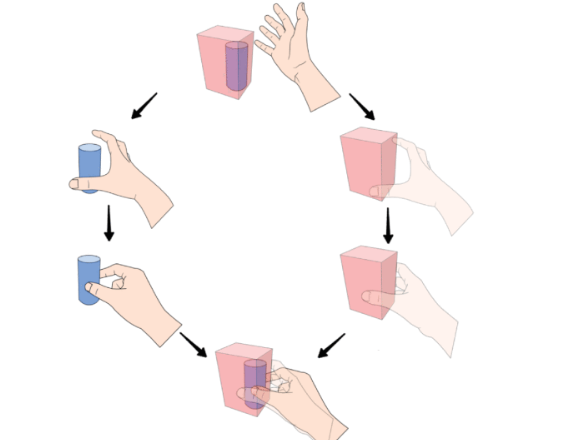 Using the Visuo-Haptic Illusion to Perceive and Manipulate Different Virtual Objects in Augmented Reality