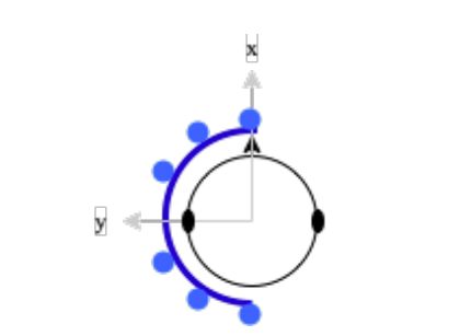 Performance Analysis Of Binaural Signal Matching (BSM) in the Time-Frequency Domain
