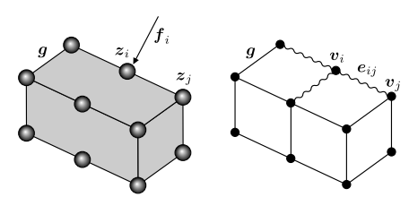 Thermodynamics-informed neural networks for physically realistic mixed reality