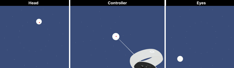 Leveling the Playing Field: A Comparative Reevaluation of Unmodified Eye Tracking as an Input and Interaction Modality for VR