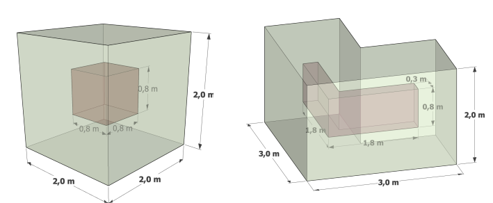 Sound propagation in realistic interactive 3D scenes with parameterized sources using deep neural operators