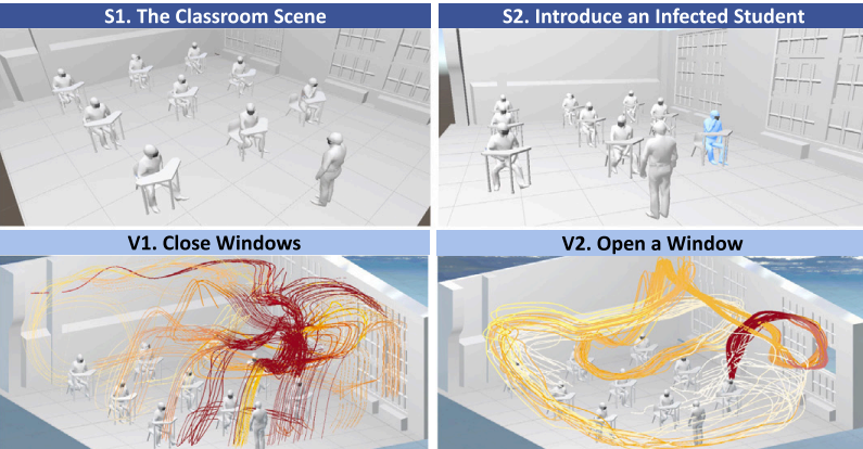 From reader to experiencer: Design and evaluation of a VR data story for promoting the situation awareness of public health threats