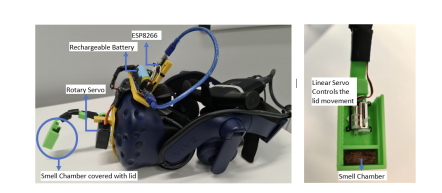 Smell of Fire Increases Behavioural Realism in Virtual Reality: A Case Study on a Recreated MGM Grand Hotel Fire