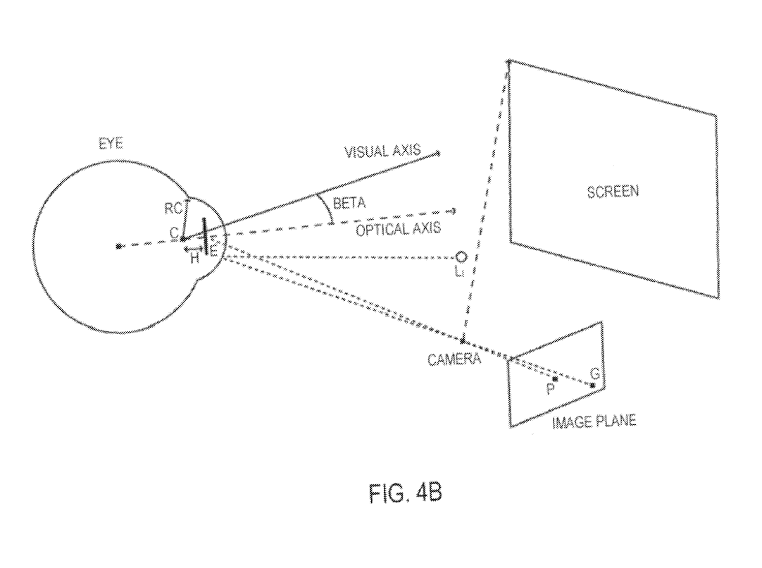 Facebook Patent | Dynamic Camera Or Light Operation