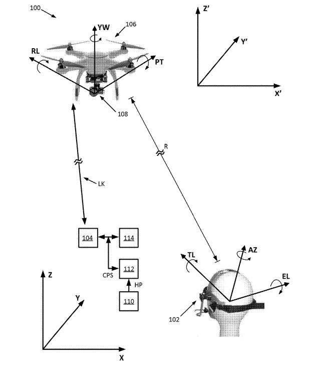 Microsoft Patent | Apparatus And Method Of 1:1 Matching Head Mounted Display View To Head Movement That Controls Articulated Camera