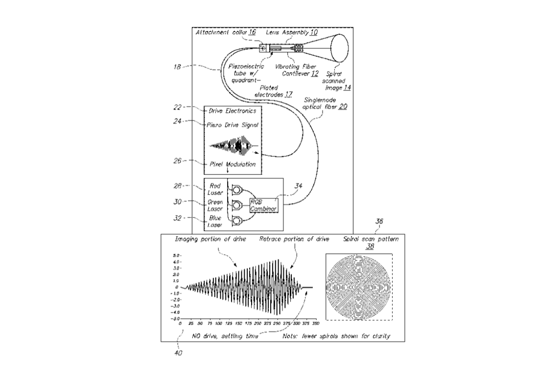 Magic Leap Patent | Ultra-high resolution scanning fiber display