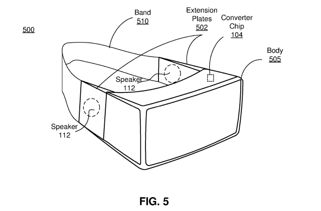 Oculus Patent | Over-ear Speaker System For Head-mounted Display Unit