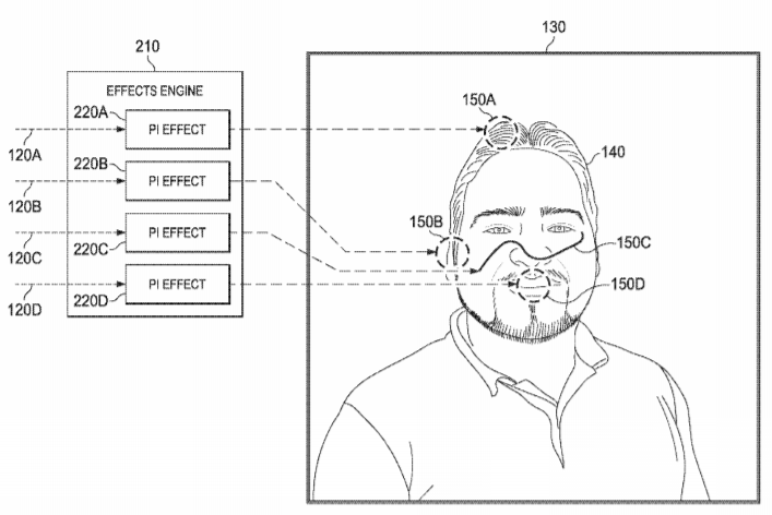 Facebook Patent | Augmenting Reality with Reactive Programming