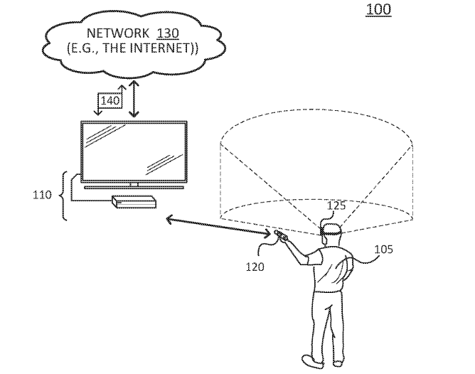 Sony Patent | Interactive Input Controls in a Simulated Three-Dimensional (3d) Environment