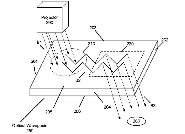 Microsoft Patent | Optical waveguide using overlapping optical elements