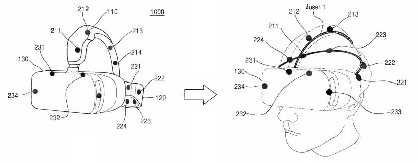 Samsung Patent | Method for Authenticating User of Head Mounted Display Device and Head Mounted Display Device