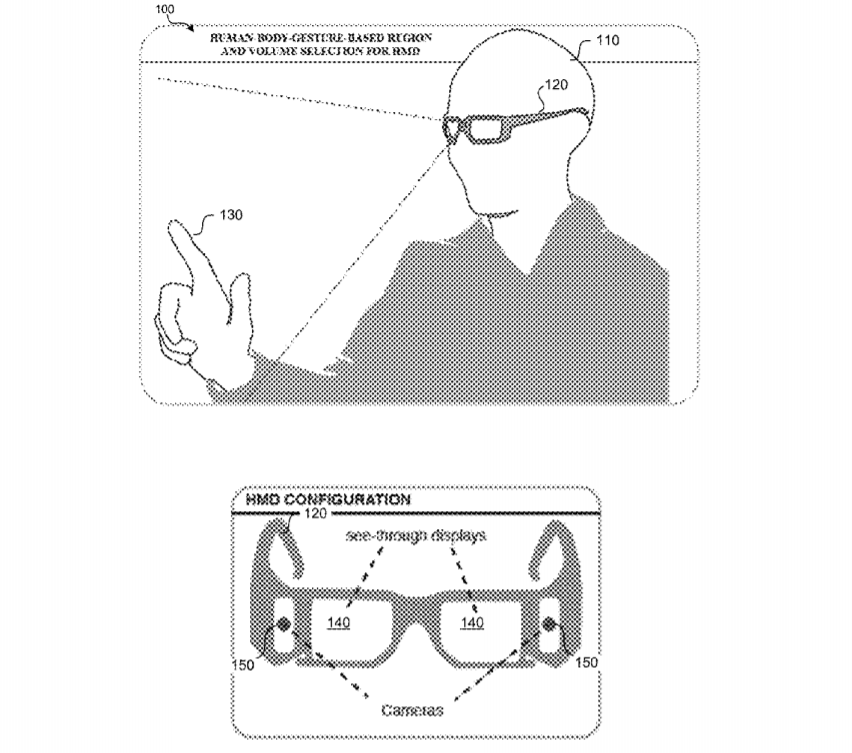 Qualcomm Patent | Human-Body-Gesture-Based Region and Volume Selection for HMD