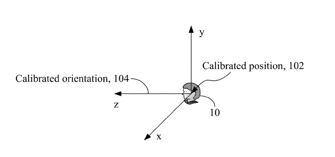 HTC Patent | User interaction apparatus and method