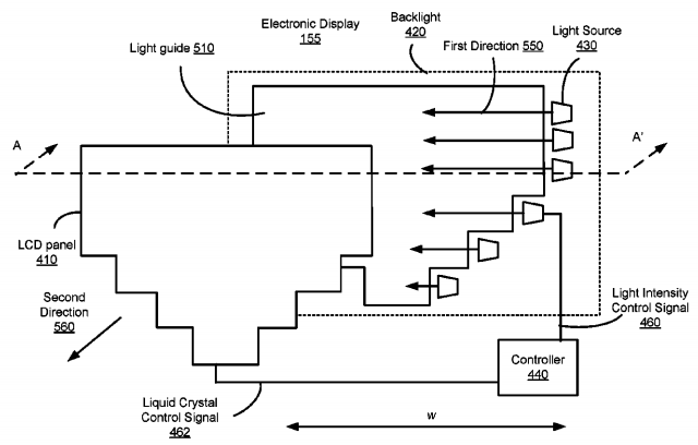 Facebook Patent | Corner cut liquid crystal display