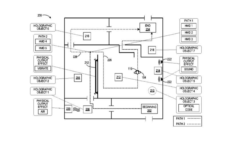 Microsoft Patent | Location-Based Holographic Experience