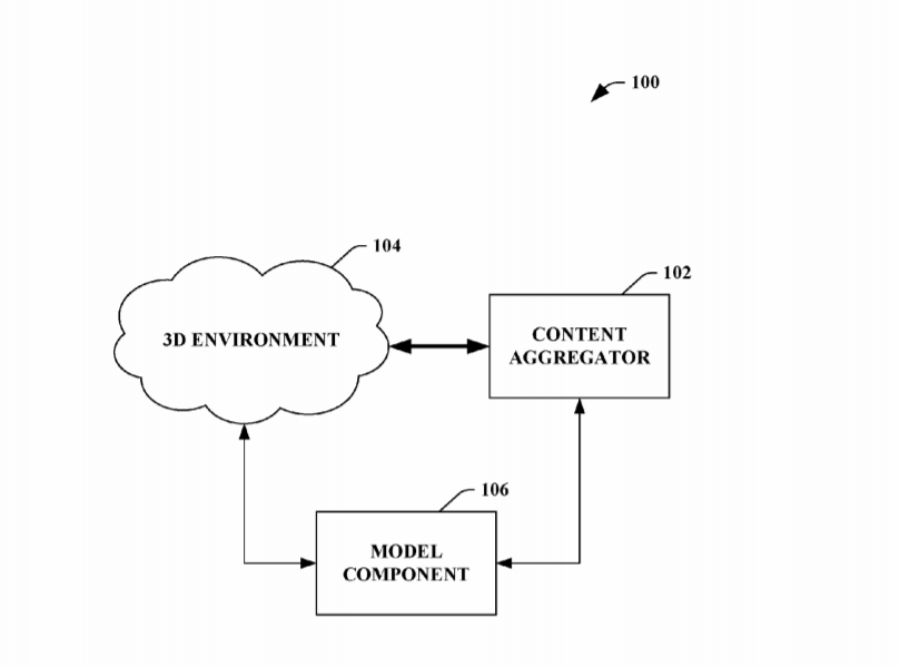 Microsoft Patent | Procedural Authoring